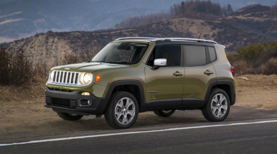 Jeep Renegade Limited